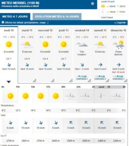 Image from: LE Meteo France 7 day forecast